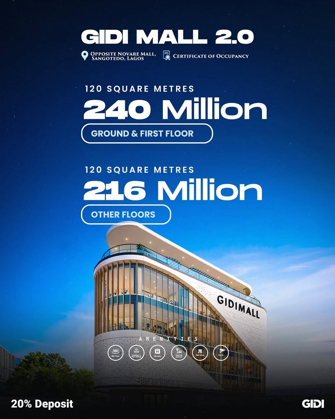 Office space for sale at Lekki scheme 2 in Monguno, Borno photo 3